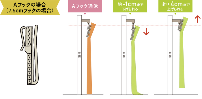 ブランド雑貨総合 カーテン アジャスターフック 14本